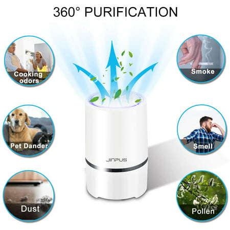 JINPUS Air Purifier Small Air Cleaner for Bedroom with HEPA Filter Powered by 4.9ft USB cable, No Adapter Upgraded Low Noise Home Air Purifiers GL-2103 